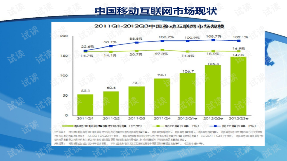 2024天天彩資料免費大全,最新數(shù)據(jù)挖解釋明_UDF89.843旅行者特別版