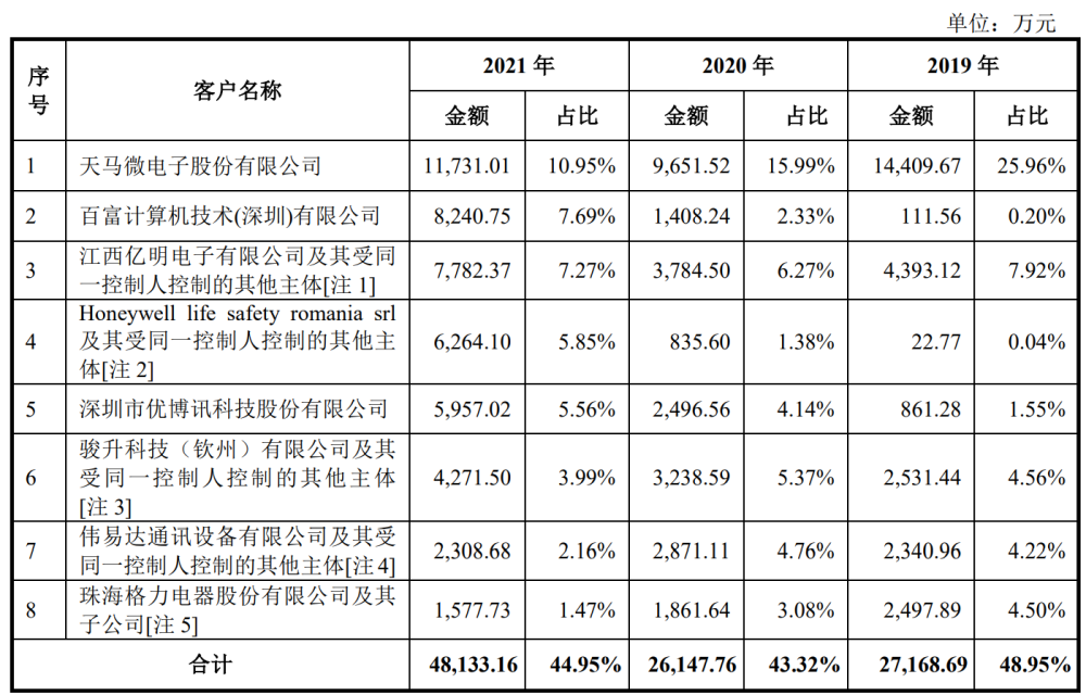 天山股份重組最新消息,信息明晰解析導(dǎo)向_CXZ98.511時(shí)空版