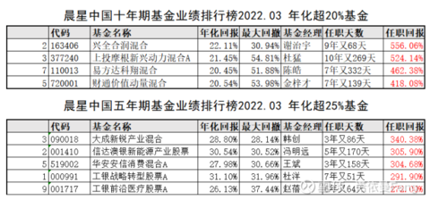 澳門六開獎(jiǎng)結(jié)果查詢表,決策支持方案_HLJ89.720結(jié)合版