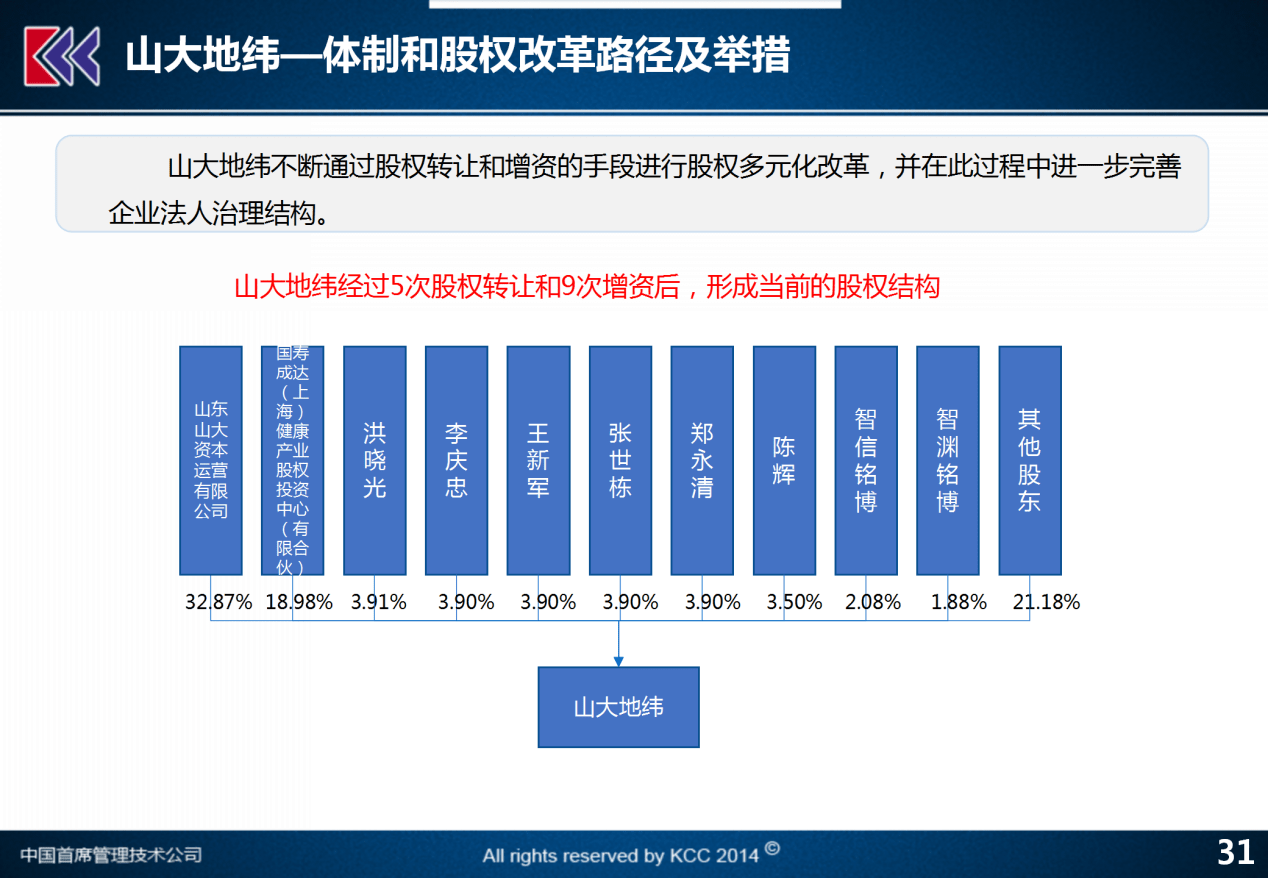 12949cσm查詢,澳彩資料,科技成果解析_DDJ89.827游玩版