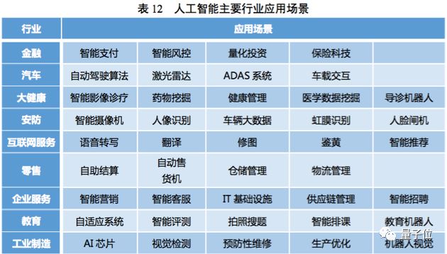 香港一肖網(wǎng)站,特種醫(yī)學(xué)_OXQ89.959外觀版