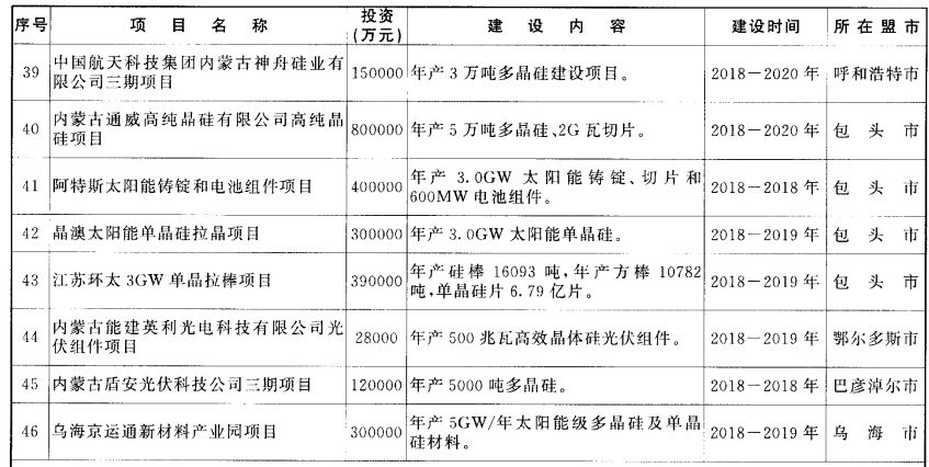 新澳免費資料公式,高效執(zhí)行方案_HDA98.171全球版