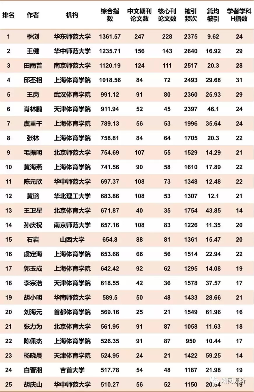 黃大仙精選三肖三碼資料五生肖五行屬性心軟是病,全盤細明說明_FDP98.957特供版