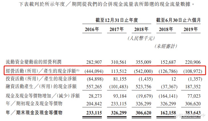 澳門開獎結(jié)果2023開獎記錄,科學(xué)分析解釋說明_LMV89.862多媒體版