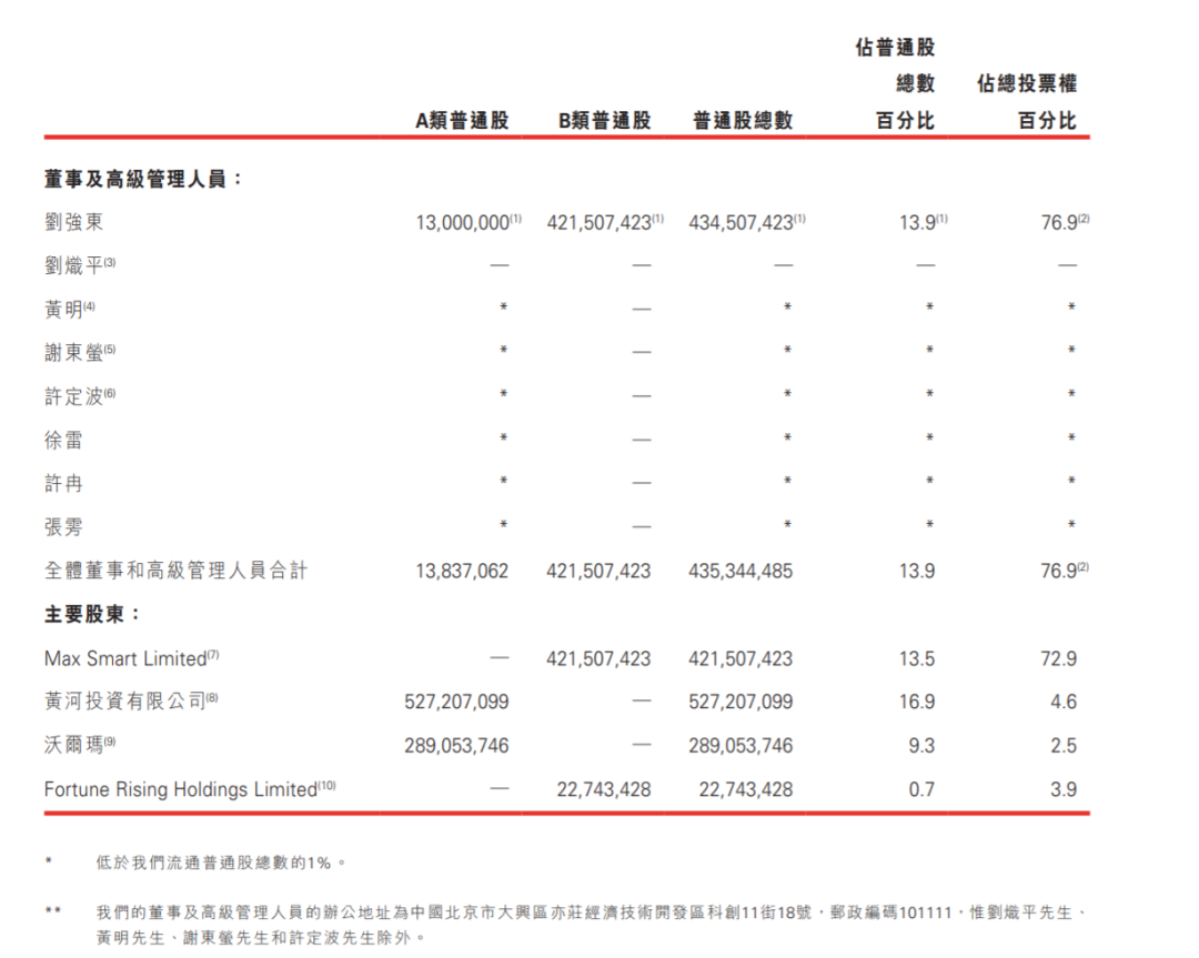 新澳資料免費(fèi)長(zhǎng)期公開,穩(wěn)健設(shè)計(jì)策略_WSI98.718并發(fā)版