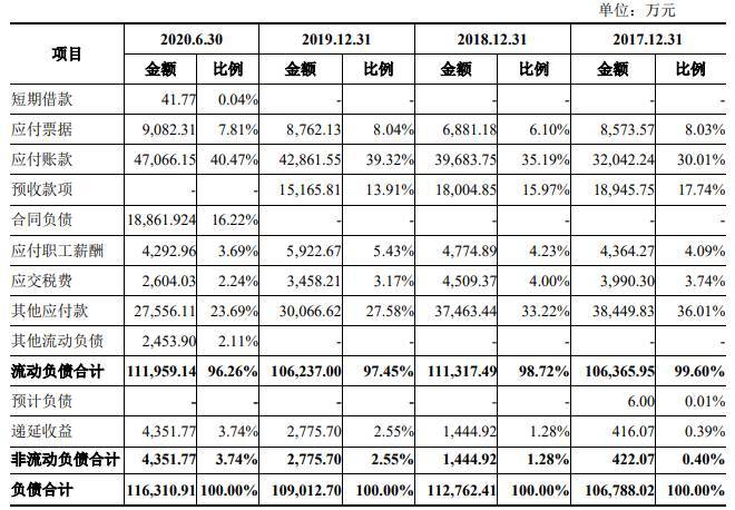 澳門三肖三碼精準(zhǔn)100,安全保障措施_CVK89.318家庭影院版