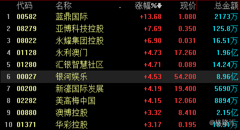 新澳門六開獎結(jié)果今天,科技成果解析_CHQ98.690穩(wěn)定版