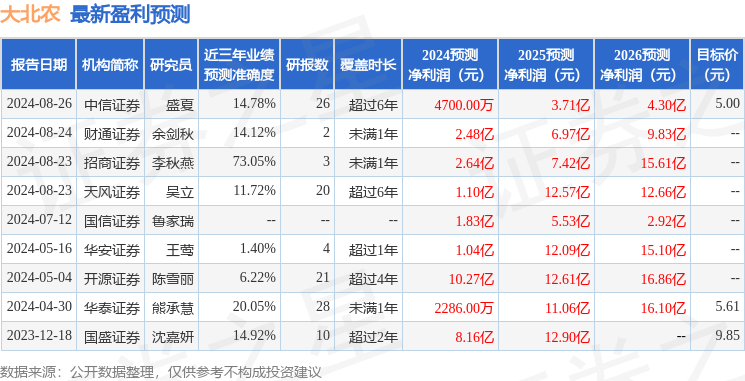 新澳2024年開獎記錄,信息明晰解析導(dǎo)向_FDE89.368安靜版