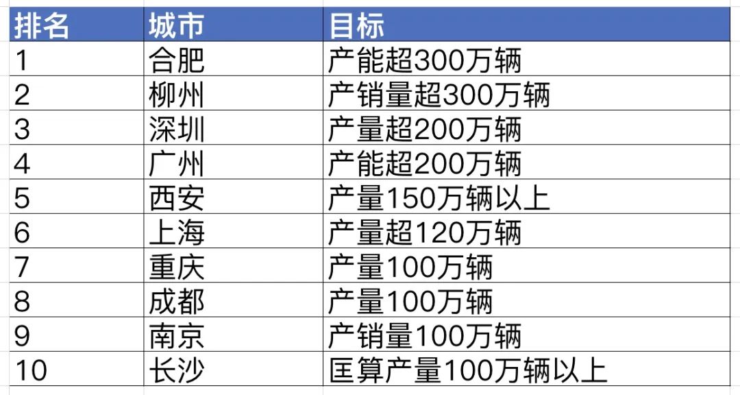 大眾網(wǎng)新澳門最快開獎,數(shù)據(jù)導(dǎo)向計(jì)劃_ESH98.489可靠版