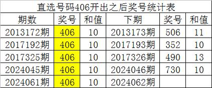 白小姐四肖四碼100%準,靈活執(zhí)行方案_HLB89.552創(chuàng)意設計版