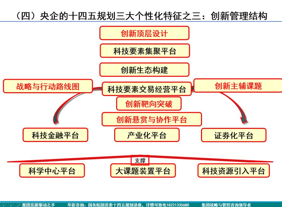 新奧門高級內部資料免費,創(chuàng)新發(fā)展策略_GFY89.771創(chuàng)意版