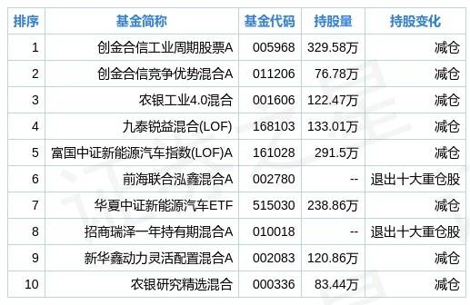 百家號：澳門一碼一肖一特一中五碼…,數(shù)據(jù)科學(xué)解析說明_QNR89.439數(shù)字處理版