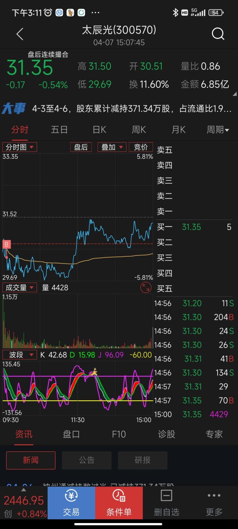 新澳今天最新資料晚上四不象,數(shù)據(jù)導(dǎo)向計劃_XRA98.217珍藏版