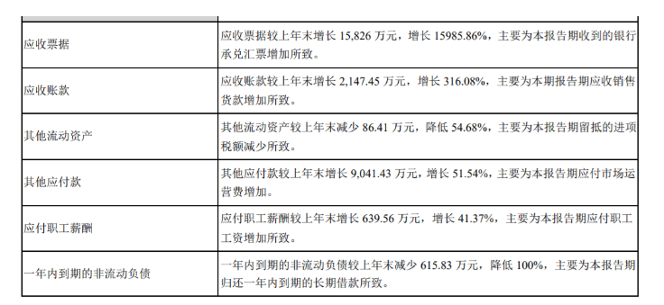 新澳今天最新資料2024,擔保計劃執(zhí)行法策略_SLD89.185溫馨版