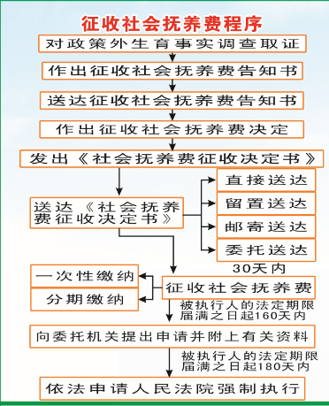 新澳門黃大仙三期必出,社會承擔(dān)實(shí)踐戰(zhàn)略_GQJ89.576程序版