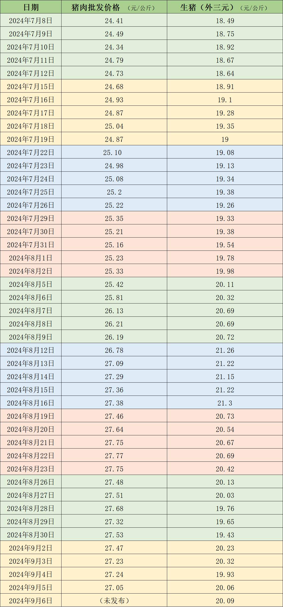 澳門錢多多,處于迅速響應(yīng)執(zhí)行_TCI98.657聲學(xué)版