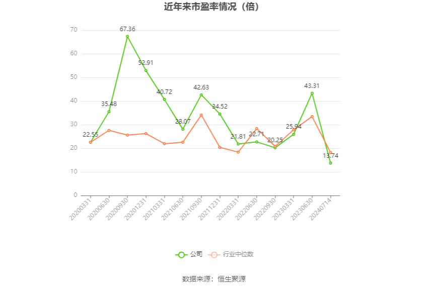 2024年資料免費大全優(yōu)勢,創(chuàng)新計劃制定_PHO98.942習(xí)慣版