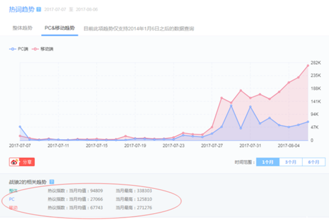 澳門一肖,全方位數據解析表述_LHD89.464共享版