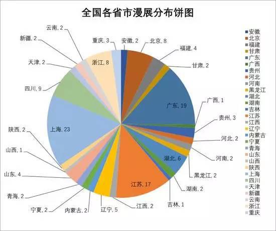 香港最快最準最快資料,實際調(diào)研解析_RLN89.728穿戴版