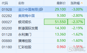 澳門碼一碼精準(zhǔn),實(shí)際調(diào)研解析_WAA89.709尋找版