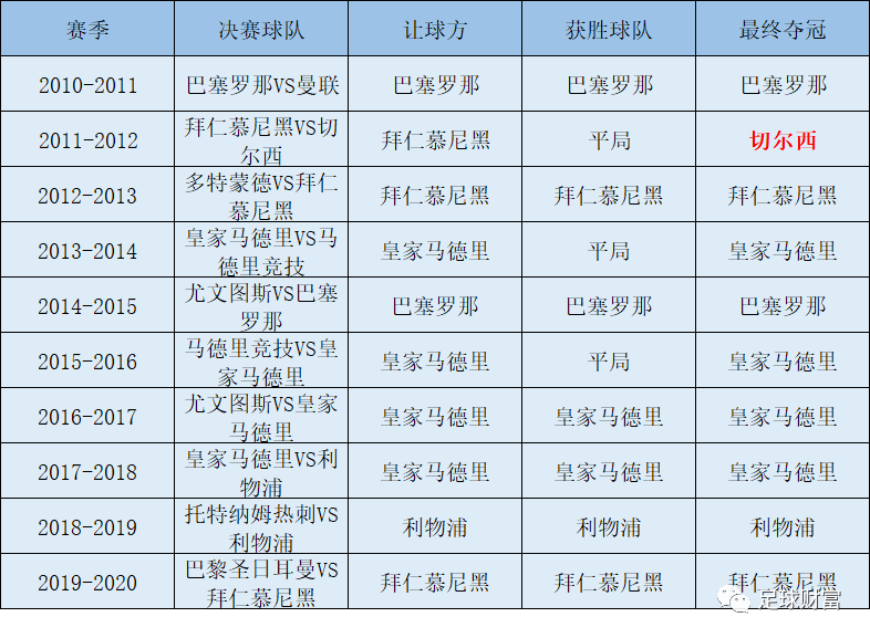 新澳門內(nèi)部一碼精準公開網(wǎng)站,實際確鑿數(shù)據(jù)解析統(tǒng)計_MAJ89.948聲學(xué)版