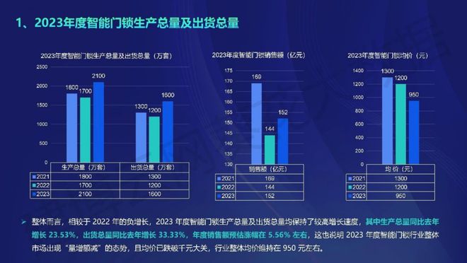 2024年正版奧馬免費(fèi)資料,創(chuàng)新發(fā)展策略_RCV98.133娛樂版