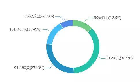 老奇人澳門正版資料大全,案例實證分析_YDP89.510DIY版