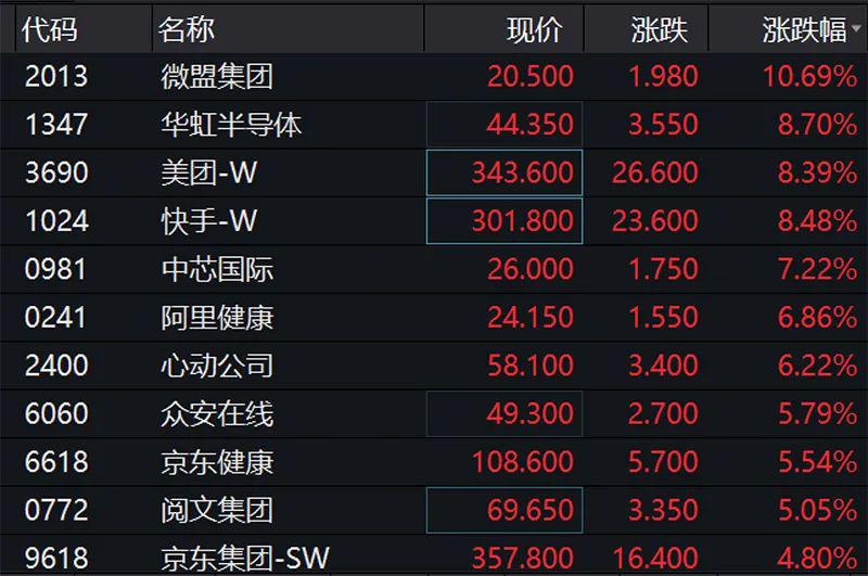 澳門三期內(nèi)必出一期,全身心數(shù)據(jù)計(jì)劃_PSU98.122防御版