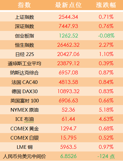 正版澳門天天開好彩大全57期,策略優(yōu)化計劃_FXR98.110交互版