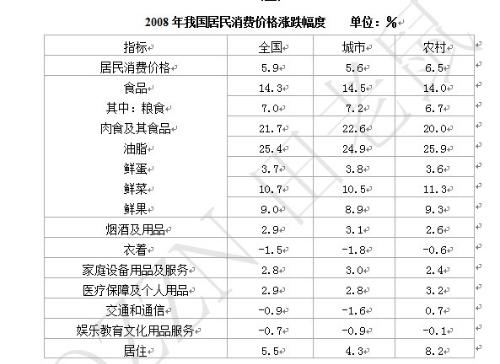 精準49碼資料大全,快速問題解答_HAG89.413安全版