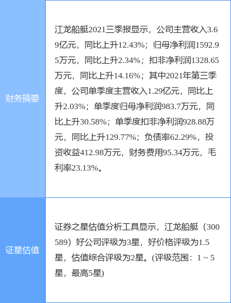 用戶對新澳精準(zhǔn)資料期期精準(zhǔn)24期的評價(jià)如何？,船舶與海洋工程_OJU89.360多元文化版