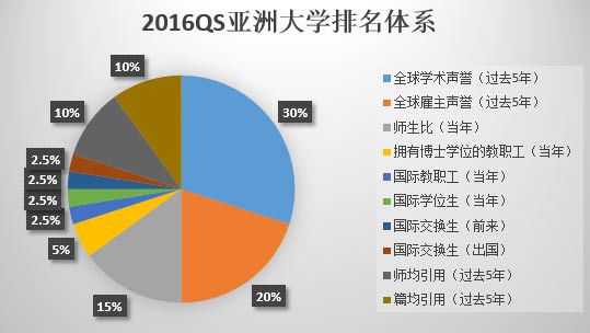 全國最新大學(xué)排名,全國最新大學(xué)排名，探尋教育巔峰的璀璨明珠