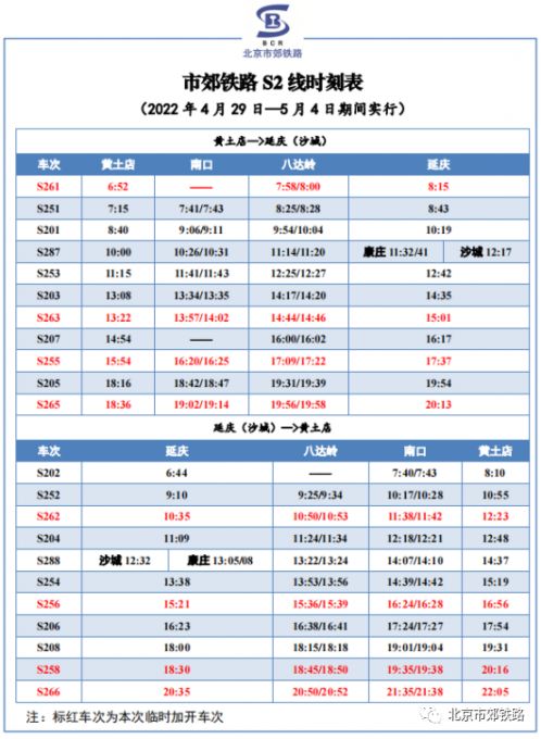 s2最新時(shí)刻表,S2線最新時(shí)刻表詳解