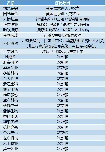 2024歷史開獎記錄澳門,實地觀察解釋定義_WXF77.979兒童版