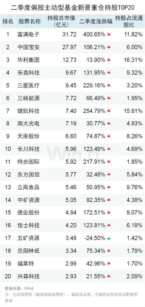 2023澳門正版天天彩,科學(xué)分析嚴(yán)謹(jǐn)解釋_NNA77.232多媒體版