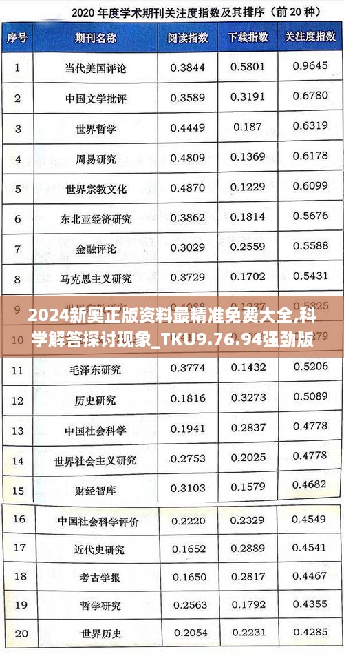 新奧彩資料免費(fèi)最新版,古典科學(xué)史_PNF77.827豐富版