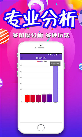 二四六港資料期期準(zhǔn)中,實(shí)證數(shù)據(jù)分析_QIM77.768安全版