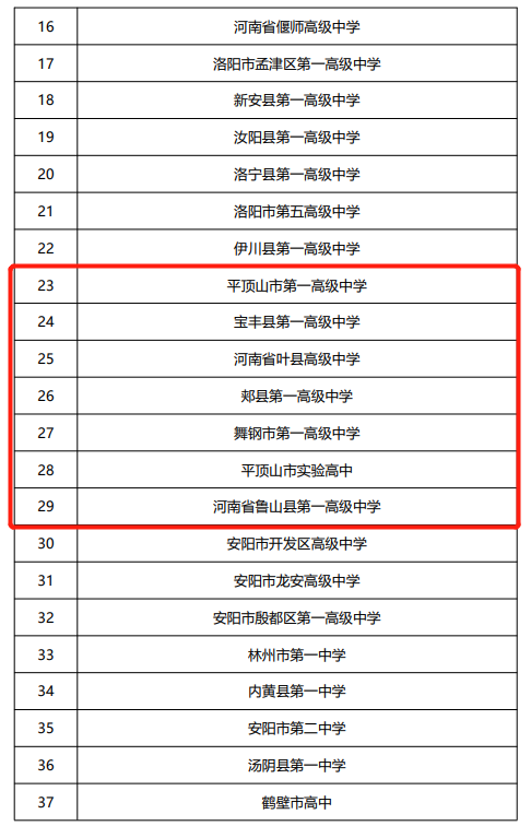 新澳歷史開獎最新結果查詢表,可靠執(zhí)行操作方式_ACM77.766強勁版