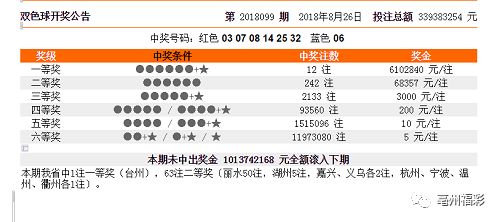 新澳門彩歷史開獎記錄近30期,現(xiàn)代化解析定義_BHS77.260便攜版