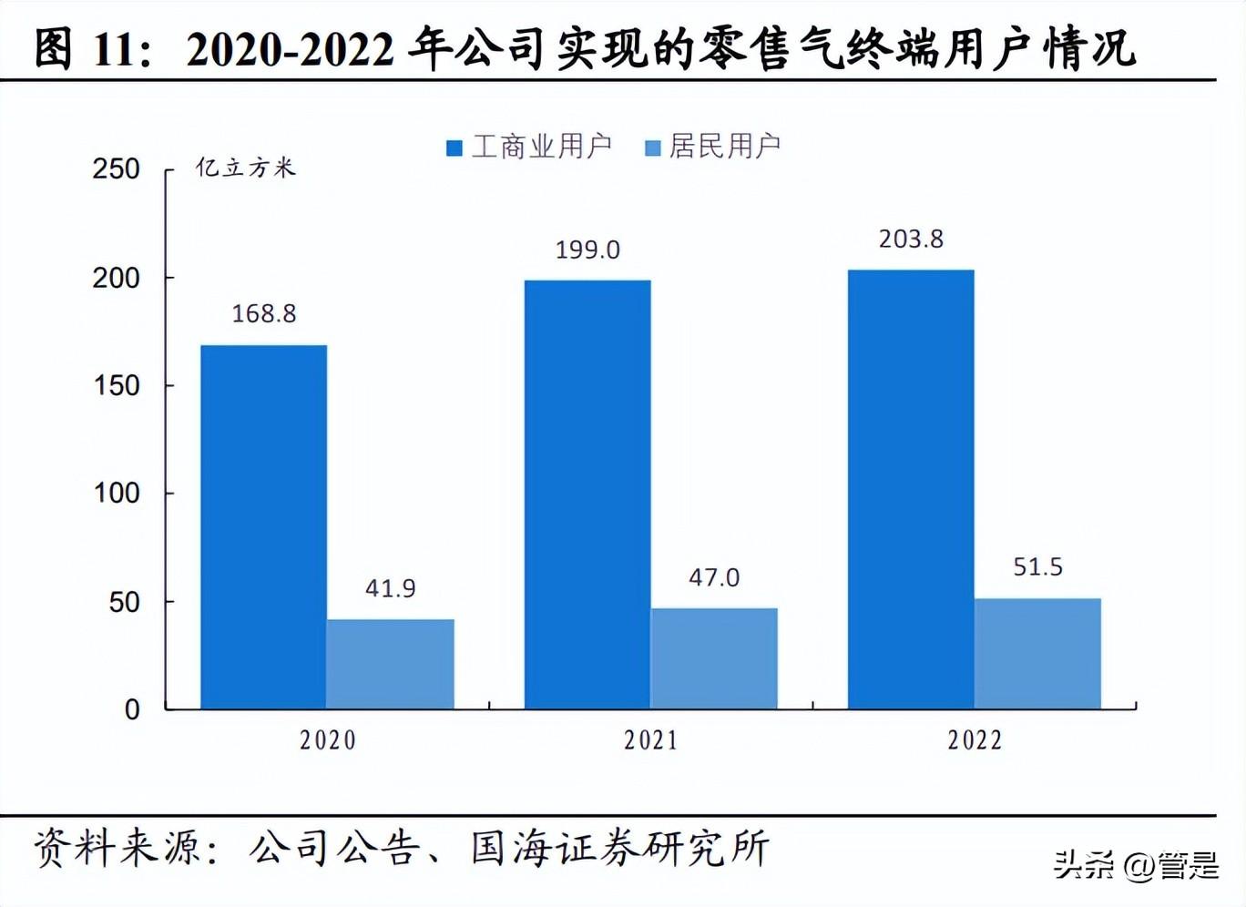 2023新奧彩走勢,統(tǒng)計(jì)材料解釋設(shè)想_LTV77.795外觀版