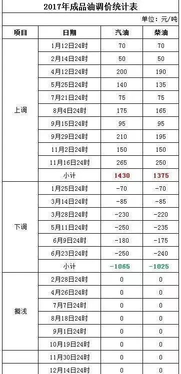 新澳門2024開獎今晚結(jié)果,深入研究執(zhí)行計(jì)劃_QGZ77.414零售版