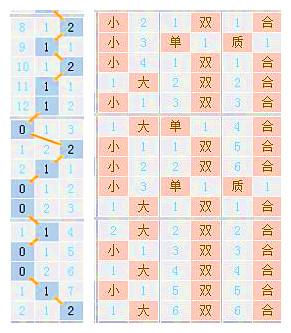 2024澳門(mén)特馬今晚開(kāi)獎(jiǎng)結(jié)果出來(lái)了嗎圖片大全,全身心數(shù)據(jù)計(jì)劃_JBY77.831定制版