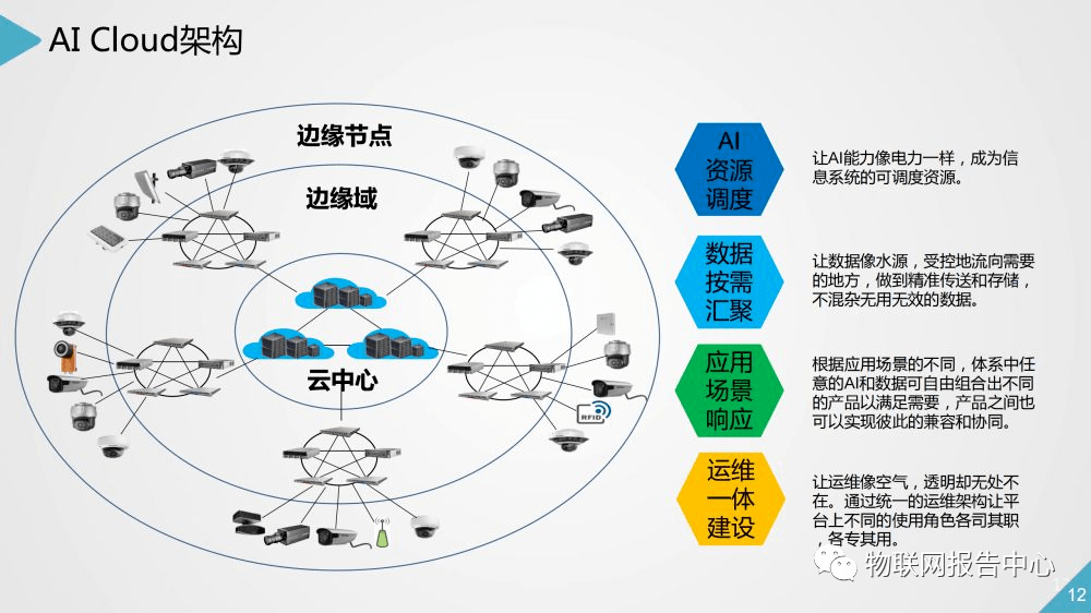 香港和澳門開獎(jiǎng)號(hào)碼,專業(yè)解讀方案實(shí)施_UEW77.704智慧版