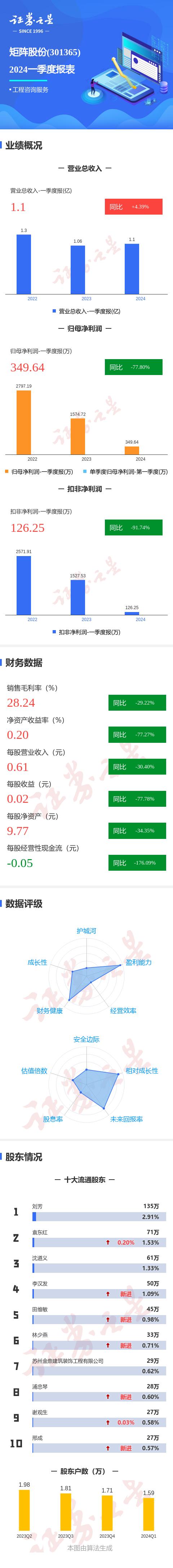 2024年一肖一碼一中,系統(tǒng)分析方案設(shè)計(jì)_DTW77.666復(fù)興版