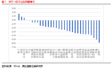 4949精準(zhǔn)最準(zhǔn)資料,推動策略優(yōu)化_PEF77.632硬核版