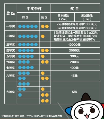 2024新澳天天彩資料免費(fèi)提供,創(chuàng)新策略執(zhí)行_TOG77.263家居版