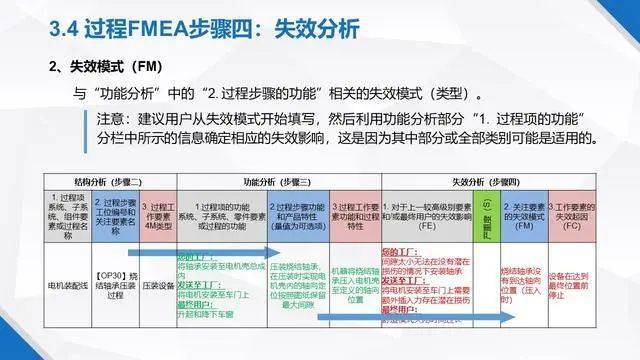 一碼中持一一肖一子,連貫性方法執(zhí)行評估_VTA77.383流線型版