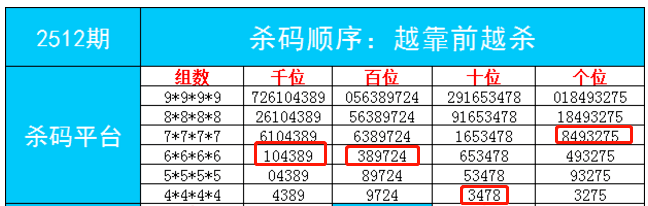 7777788888一肖一碼,專業(yè)數(shù)據(jù)解釋設(shè)想_EEY77.750跨界版