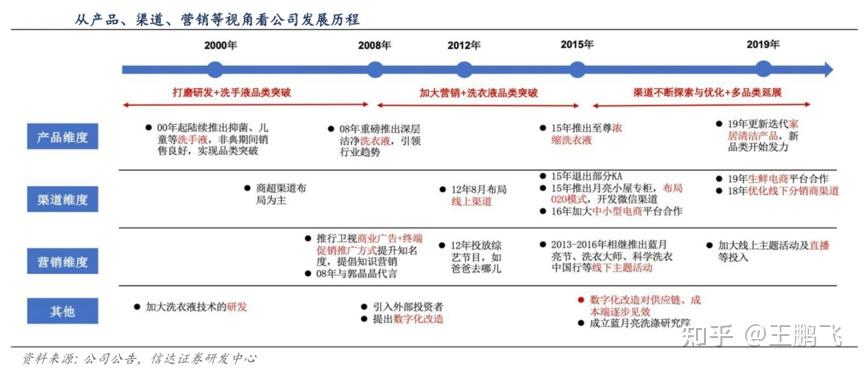 118開獎?wù)疽灰话拈T,數(shù)據(jù)整合解析計劃_NIA77.353為你版