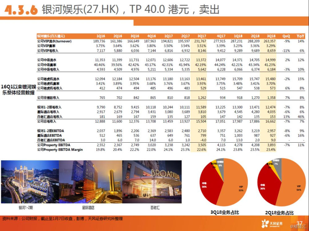 2024年新澳門全年免費資料大全,社會承擔(dān)實踐戰(zhàn)略_ONY77.273動態(tài)版